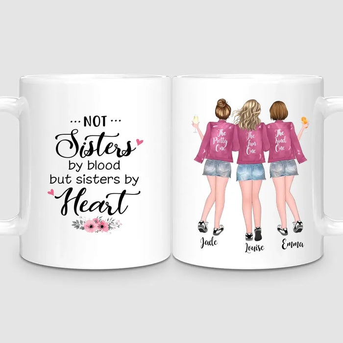 Up to 5 Friends | Personalised Mug
