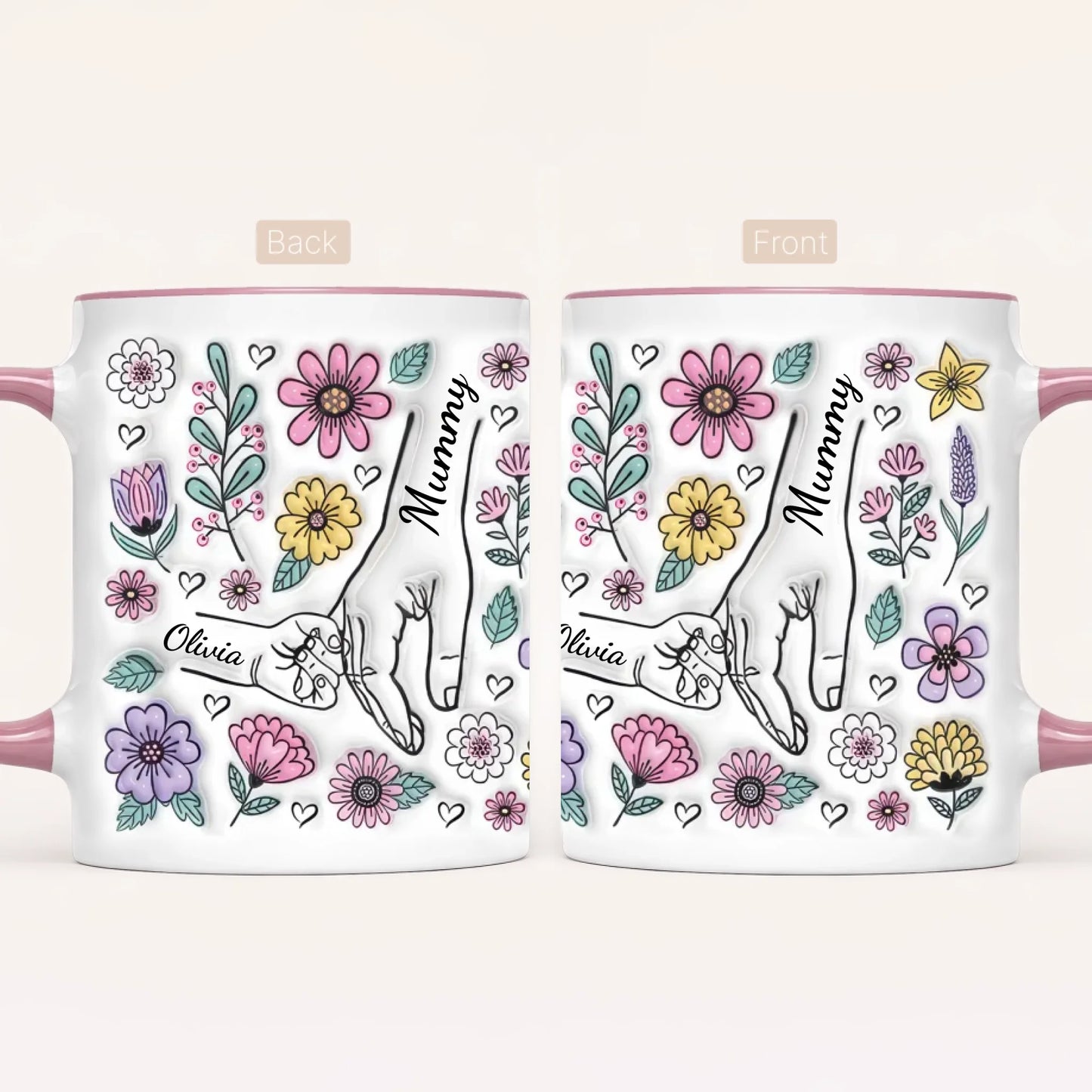 Personalised Mum Mug | Hold My Hand