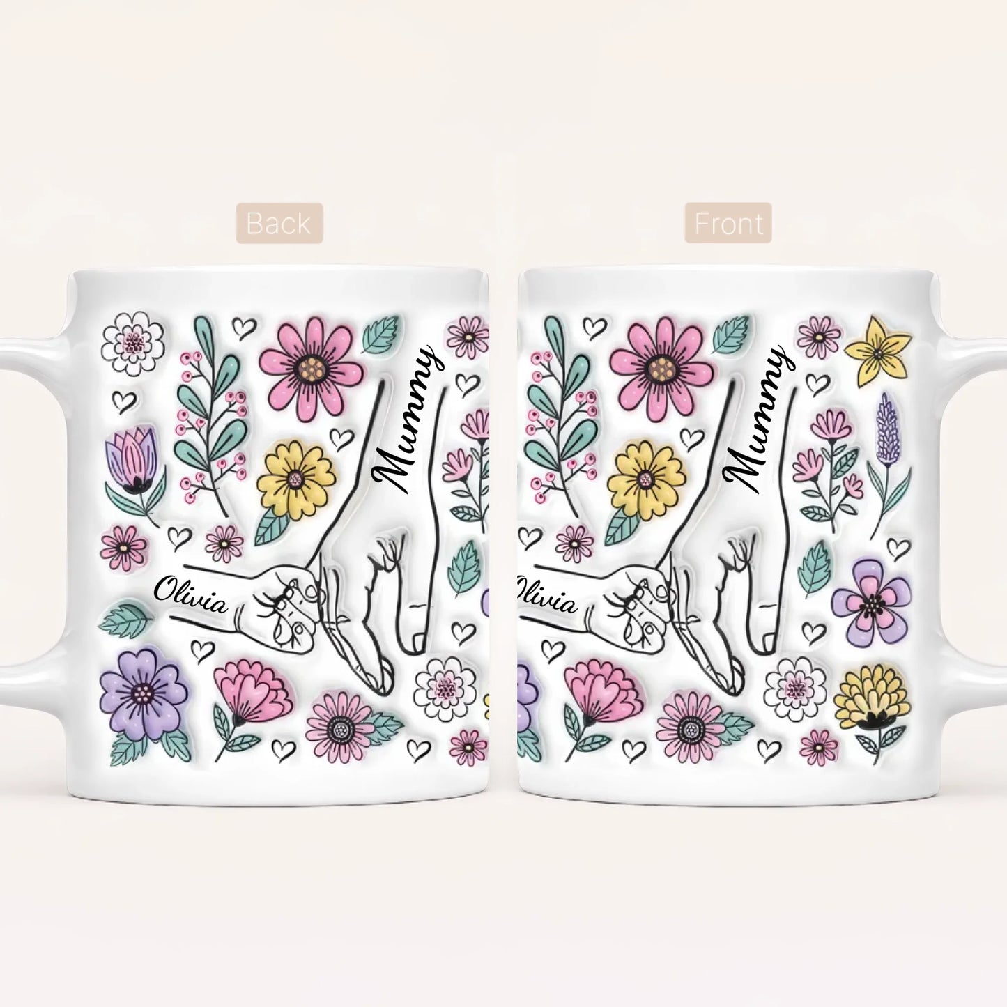 Personalised Mum Mug | Hold My Hand