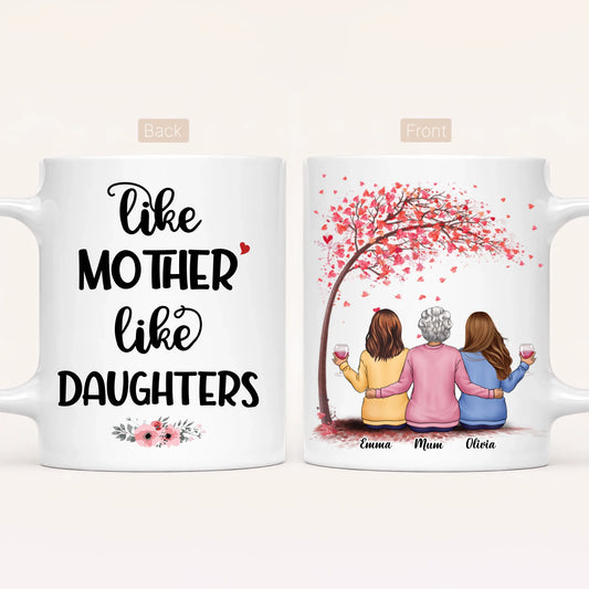 Personalised Mum Mug | Like Mother, Like Daughters