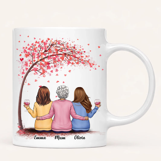 Personalised Mum Mug | Like Mother, Like Daughters