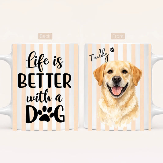 Personalised Dog Portrait Mug | Photo to Watercolour
